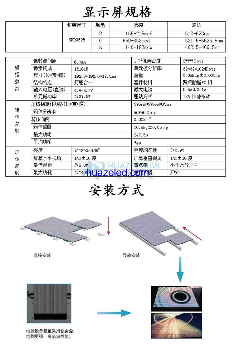 P6.25互動(dòng)感應(yīng)LED地磚屏