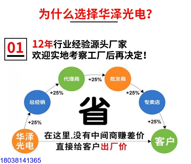 LED廣告屏P5室內(nèi)全彩LED顯示屏